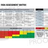 custom field level hazard assessment card cmyk risk matrix