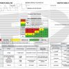 task hazard assessment tha card full colour risk matrix